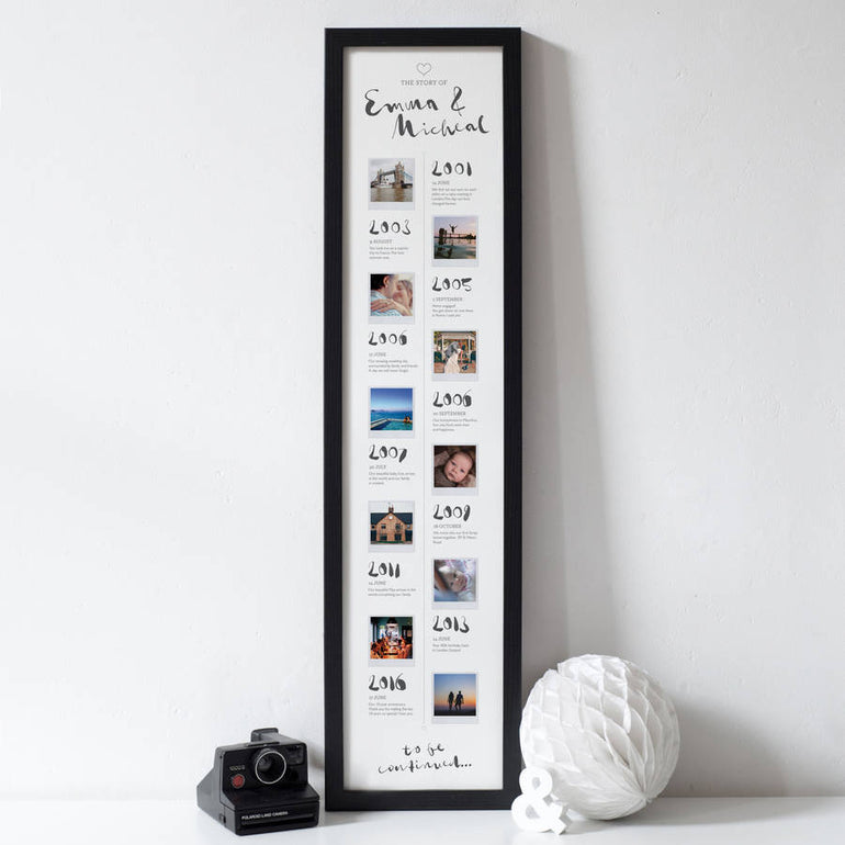 Personalised Our Story Photo Timeline Print– Drifting Bear Co.